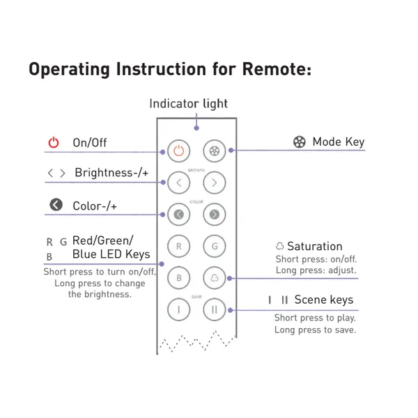 RF RGB Remote Control 2.4GHz RF CR2032 20m Range F3  LTECH Remote Control